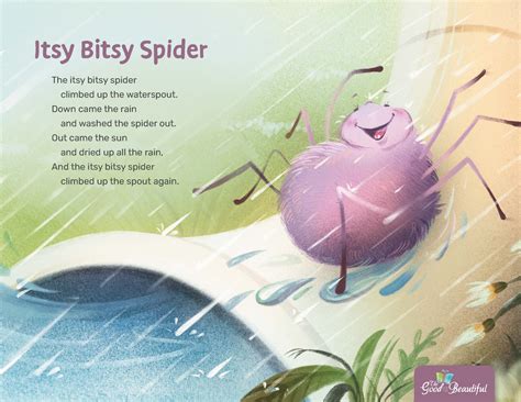  The Itsy Bitsy Spider Unraveling Threads of Resilience and Perseverance!