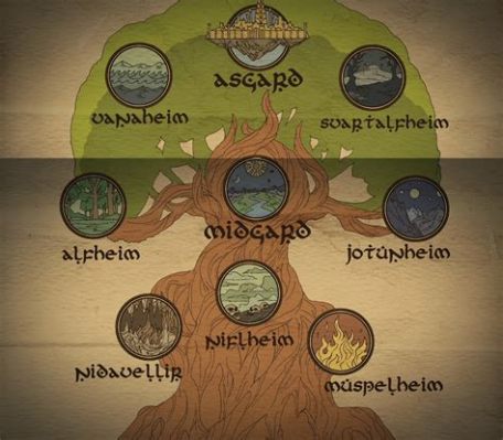  Yggdrasil: Cây Thế Giới và Những Bí Ẩn Chôn R dấu trong Thần Thoại Norse!